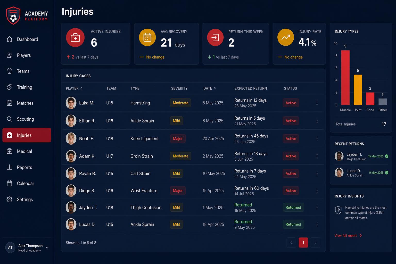Injuries — AcademyOS screenshot