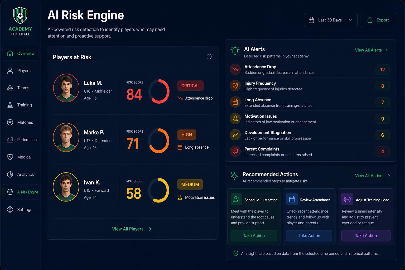 AI Risk Engine — AcademyOS screenshot